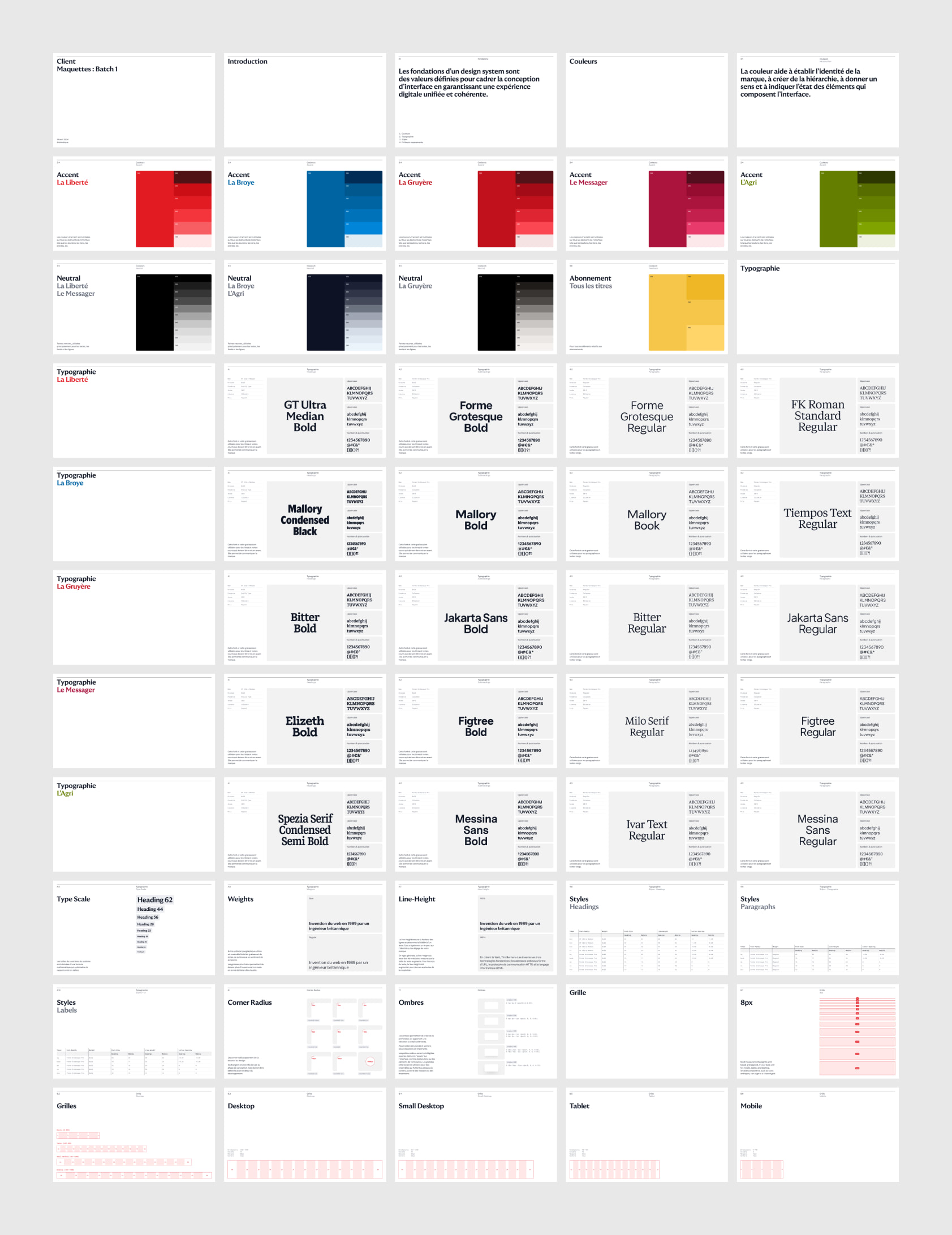 Page Accès et horaires.