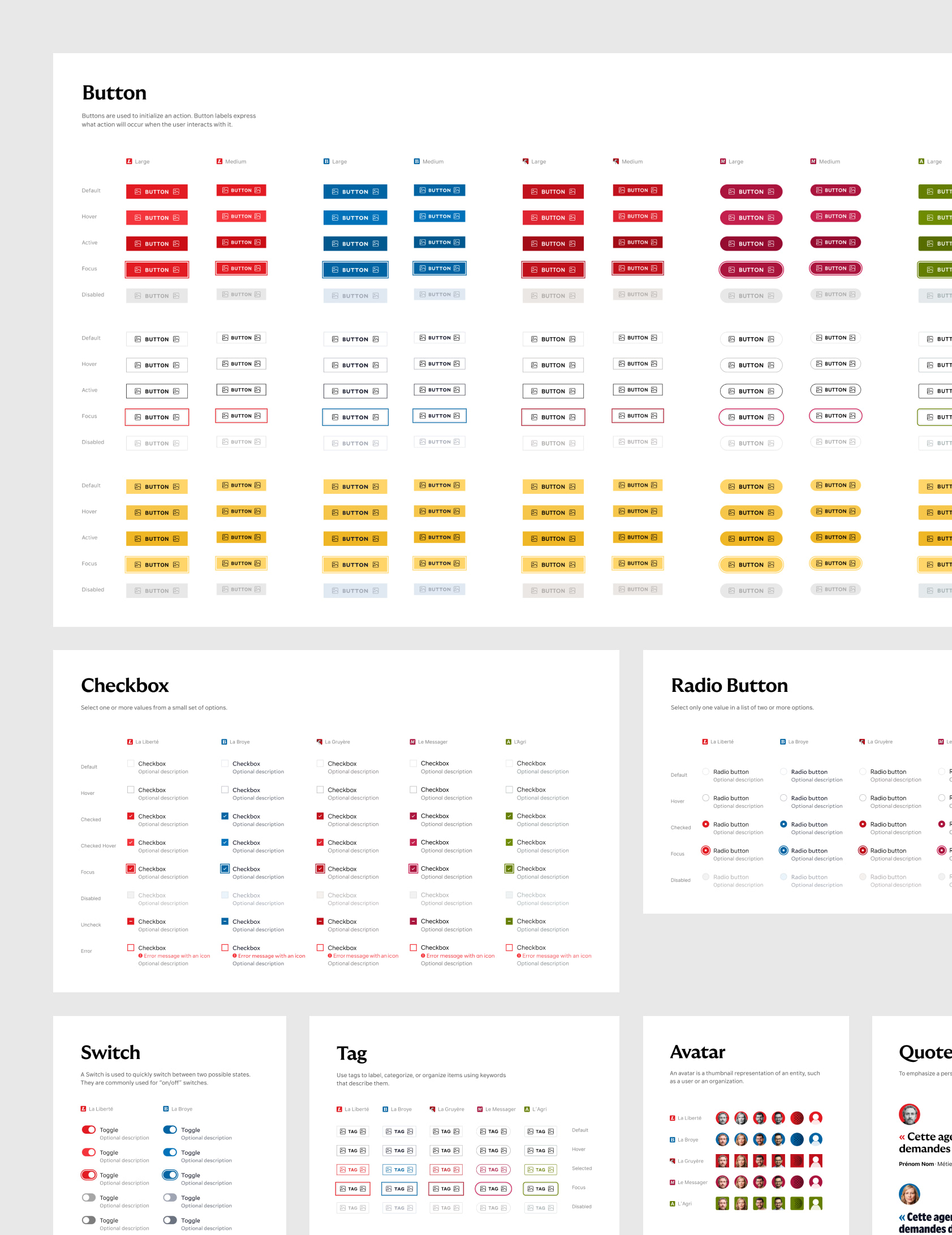 Page avec les différents contacts.
