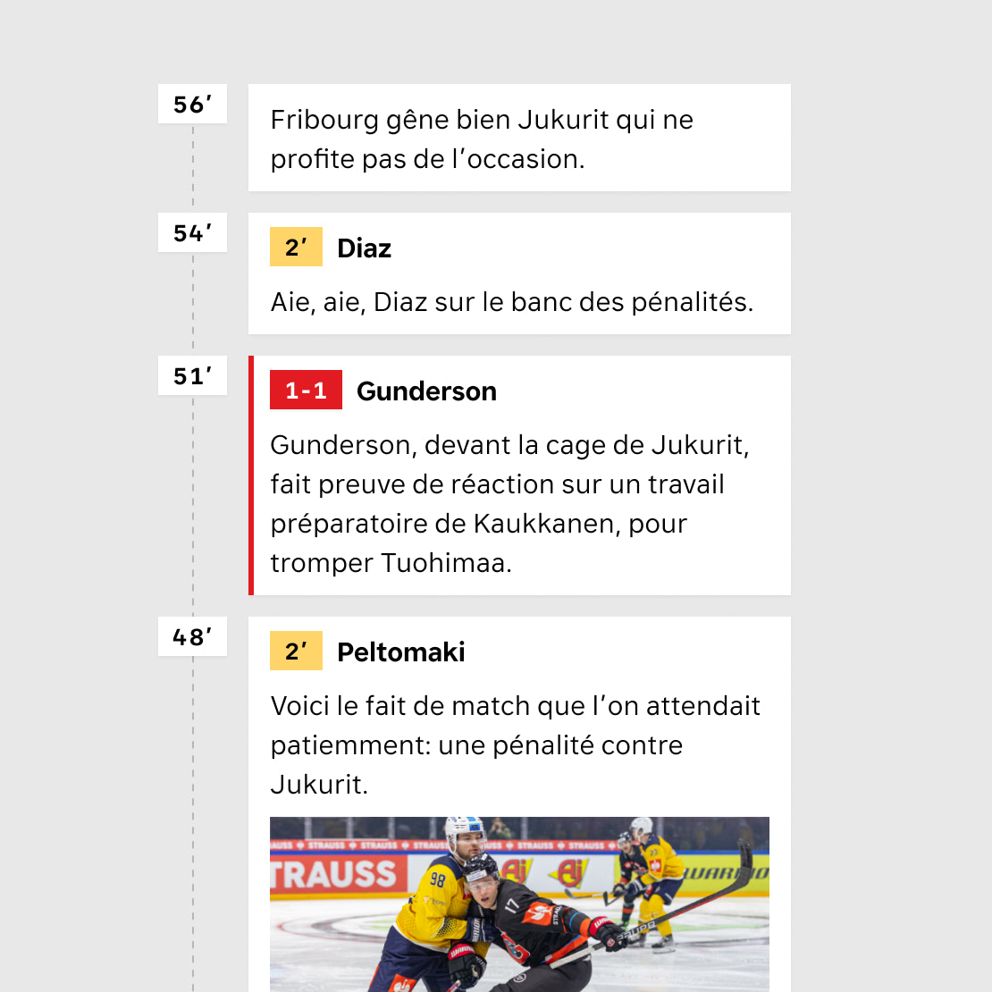 Documentation d'un teaser d'article.
